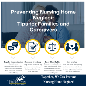 Preventing Nursing Home Neglect Tips for Families and Caregivers Infographic