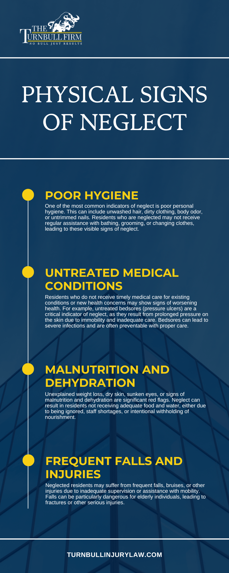 Physical Signs Of Neglect Infographic